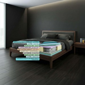 Morfeo nanotech 1600 molle + 7,5 memory gel e soia, 25 cm totali, boxato, sfoderabile, durezza 5,